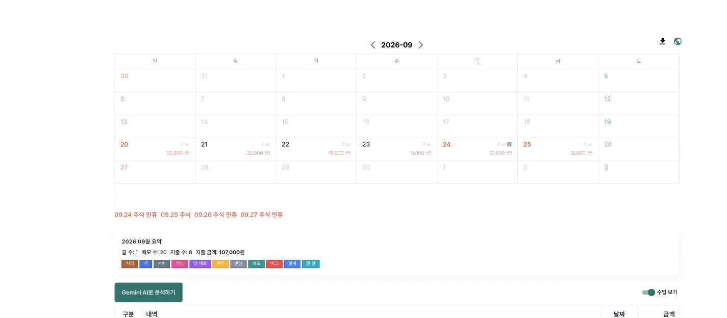 달력 — 날짜별 기록 수와 지출